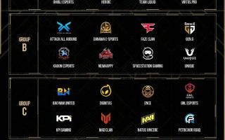 绝地求生2021比赛时间全攻略-绝地求生2021年赛事安排与比赛时间表