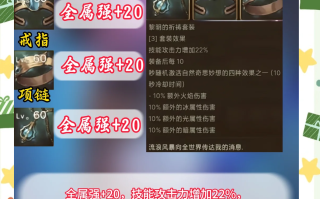 DNF60版本首饰大全全面解析-DNF60版本最强首饰推荐与属性详解