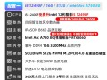 地下城与勇士电脑配置要求-地下城与勇士最低和推荐电脑配置指南