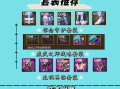 DNF手游奶妈首饰毕业装备推荐-DNF手游奶妈首饰毕业装备选择指南