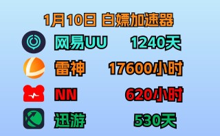 绝地求生国际版手游加速器-提升游戏体验的绝地求生国际版手游加速解决方案