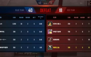 绝地求生未来之役国服上线时间揭秘-绝地求生未来之役国服什么时候上线