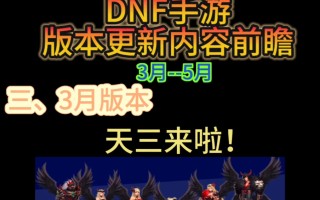 DNF手游最新公告：版本更新与活动详解-DNF手游最新公告内容解析与玩家福利指南