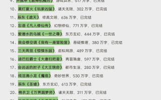 绝地求生小说排行榜：精彩不容错过-热门绝地求生小说推荐排行榜
