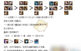 《DNF》辅助奶爸加点全攻略：如何最大化你的辅助能力？-DNF辅助角色加点策略：奶爸的专业提升之道