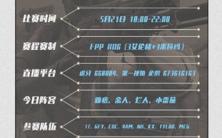 绝地求生国际比赛规则详解-绝地求生全球赛事规则与参赛指南