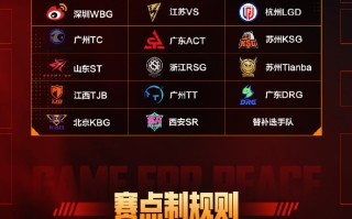 绝地求生奖牌升级攻略-绝地求生奖牌升级方法与技巧