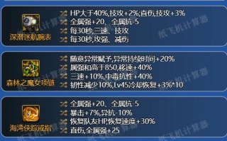 韩国DNF手游65版本奶妈攻略详解-韩国DNF手游65版本奶妈职业最强玩法指南