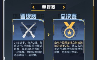 20214AM绝地求生比赛赛程全解析-20214AM绝地求生赛事安排与选手表现分析