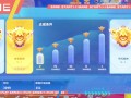 绝地求生至尊枪神林凡攻略-如何成为绝地求生中的至尊枪神林凡
