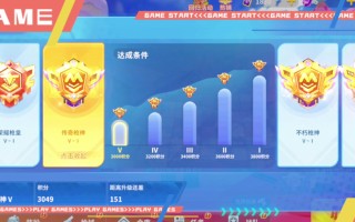 绝地求生至尊枪神林凡攻略-如何成为绝地求生中的至尊枪神林凡