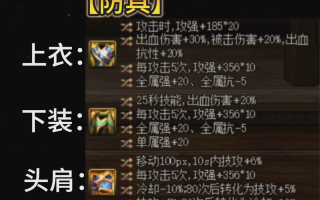 DNF装备资料库全面解析-DNF装备属性与获取方式详解