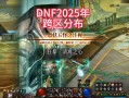 DNF跨界什么意思100-DNF跨界是什么意思以及如何参与