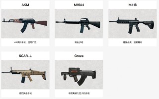 绝地求生低价进货卡盟-绝地求生游戏币低价进货渠道