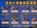 DNF65SS手套评测与获取方式-DNF65SS手套属性分析及玩家推荐