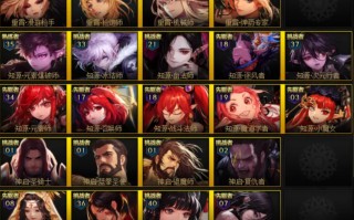 DNF大区角色快速查询方法-如何快速查询DNF所有大区的角色信息