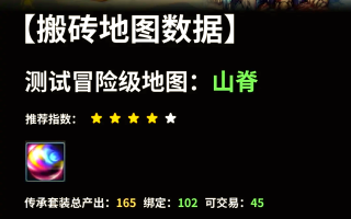 DNF手游搬砖刷哪个图最赚钱-DNF手游搬砖刷图推荐与收益分析