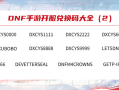 DNF手游2024最新兑换码分享-DNF手游2024年热门兑换码大全及使用方法