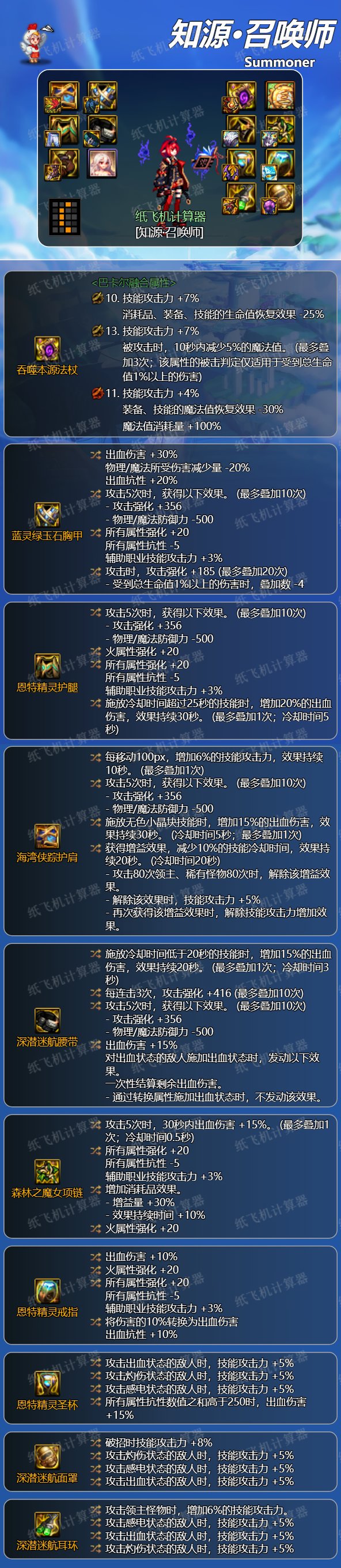 《DNF召唤辅助》：探索游戏新玩法，提升召唤效率-DNF召唤辅助工具：打造顶级召唤体验