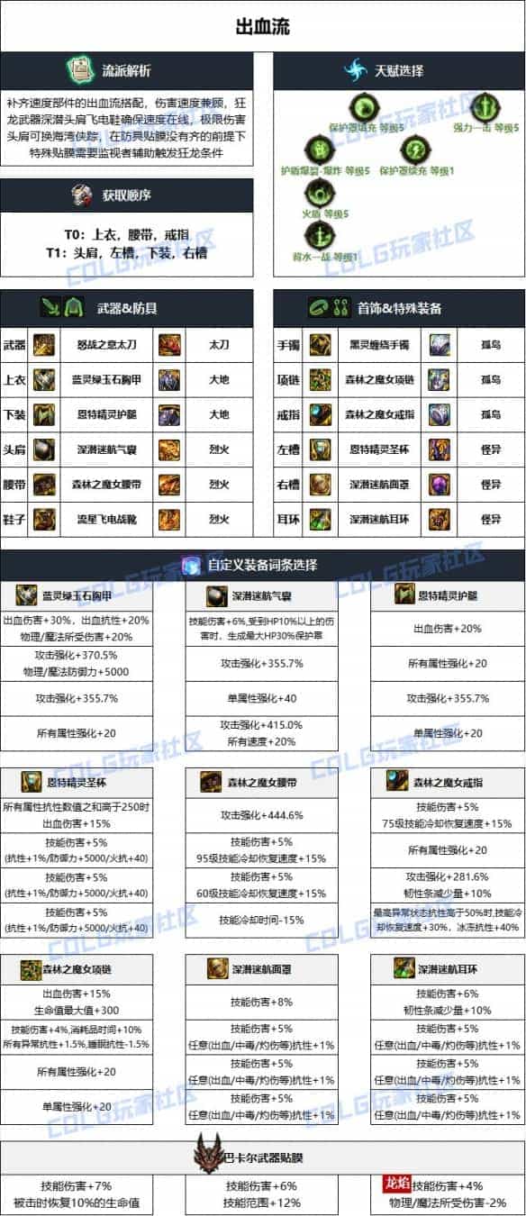 《dnf》修罗职业辅助装备最佳附魔攻略-《dnf》修罗辅助装备选择技巧与附魔策略 《dnf》修罗职业辅助装备最佳附魔攻略-《dnf》修罗辅助装备选择技巧与附魔策略