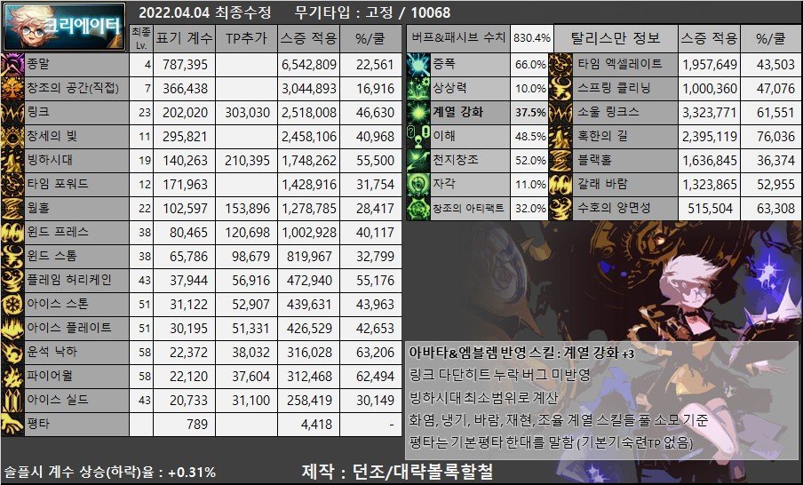 《dnf烈焰辅助》:提升游戏体验的神器-dnf烈焰辅助,助你成为地下城与勇士的不败王者 《dnf烈焰辅助》:提升游戏体验的神器-dnf烈焰辅助,助你成为地下城与勇士的不败王者