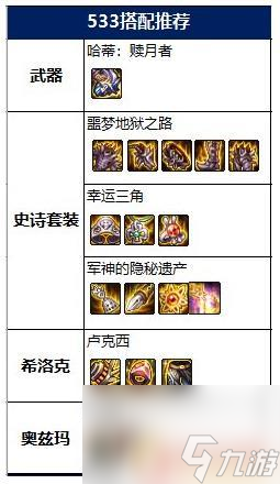 打造强力支援角色:《dnf帕拉丁辅助装》全解析-dnf帕拉丁辅助装备选择与搭配指南 打造强力支援角色:《dnf帕拉丁辅助装》全解析-dnf帕拉丁辅助装备选择与搭配指南