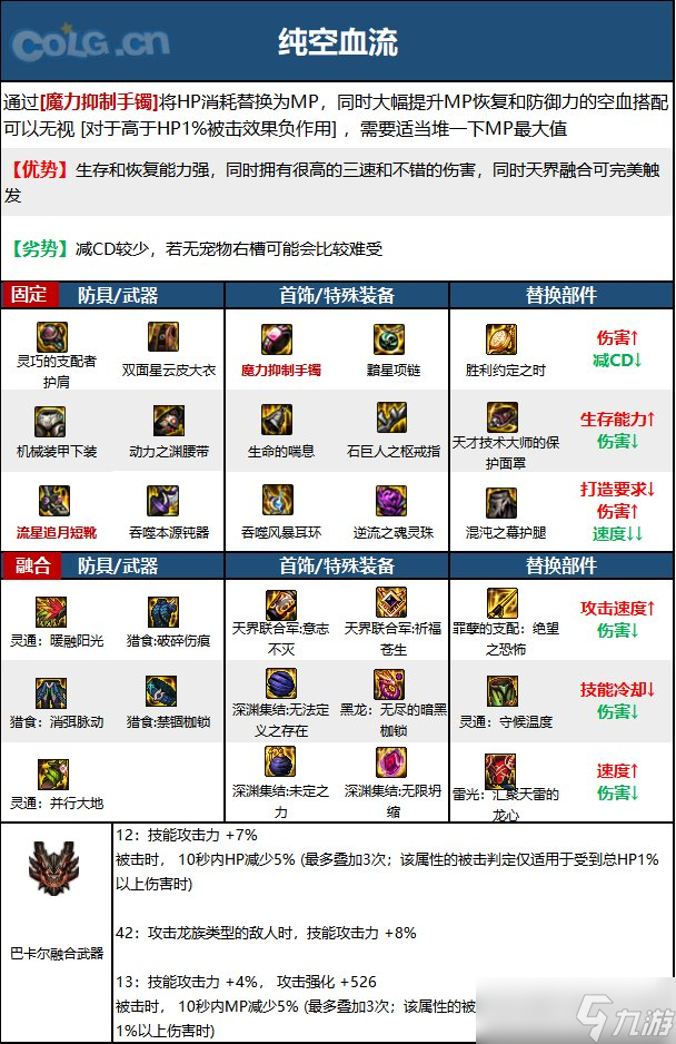 dnf神光辅助:提升游戏体验的必备神器-dnf神光辅助工具深度解析与实用指南 dnf神光辅助:提升游戏体验的必备神器-dnf神光辅助工具深度解析与实用指南