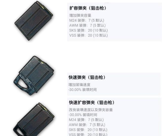 《绝地求生大逃杀》辅助器价格指南-《绝地求生大逃杀》辅助器价格及购买建议 《绝地求生大逃杀》辅助器价格指南-《绝地求生大逃杀》辅助器价格及购买建议
