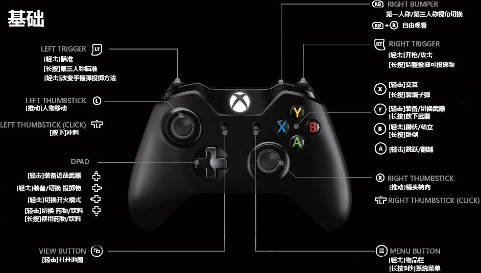 《Xbox绝地求生》雷达辅助功能详解与实战应用-Xbox版绝地求生游戏中雷达辅助的使用技巧与策略 《Xbox绝地求生》雷达辅助功能详解与实战应用-Xbox版绝地求生游戏中雷达辅助的使用技巧与策略