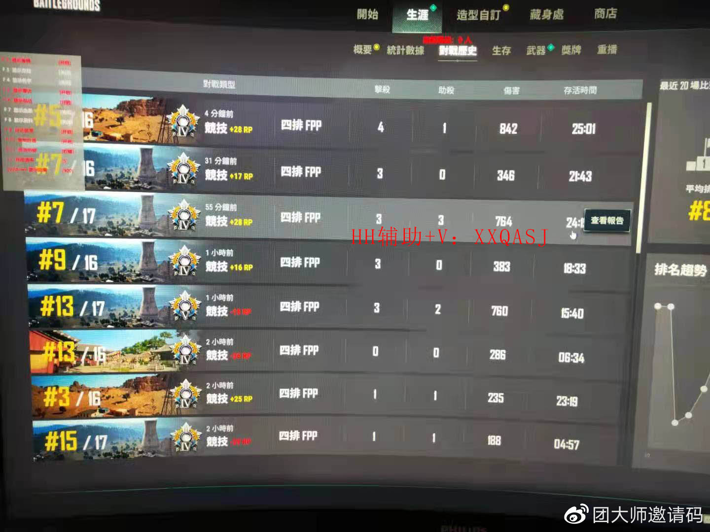 《绝地求生》中的辅助位:战术定位与角色分析-绝地求生中支援位的战略价值与团队协作 《绝地求生》中的辅助位:战术定位与角色分析-绝地求生中支援位的战略价值与团队协作