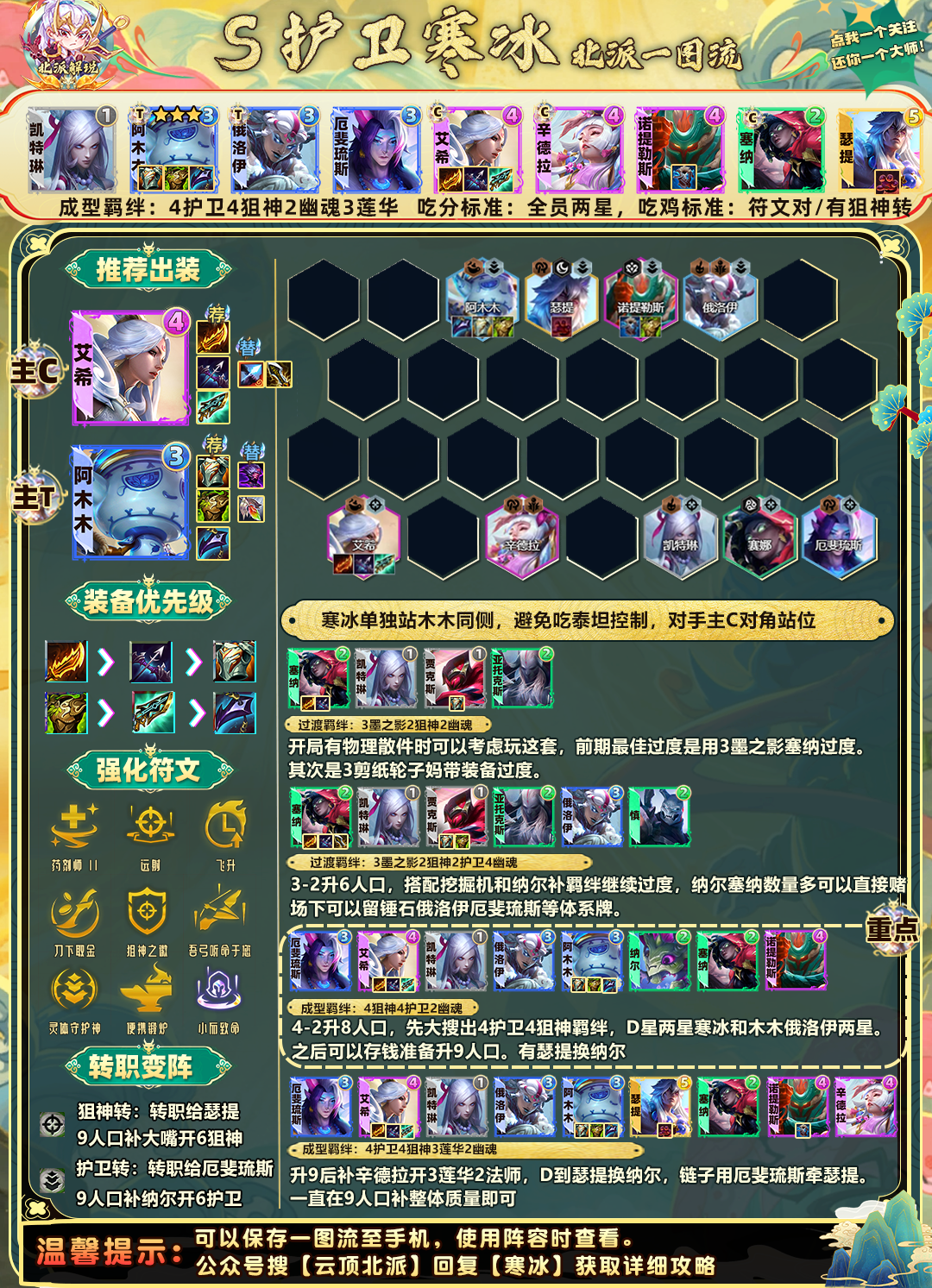 《绝地求生》辅助测试卡详解与使用指南-绝地求生辅助工具测试卡片评测及安全使用技巧 《绝地求生》辅助测试卡详解与使用指南-绝地求生辅助工具测试卡片评测及安全使用技巧