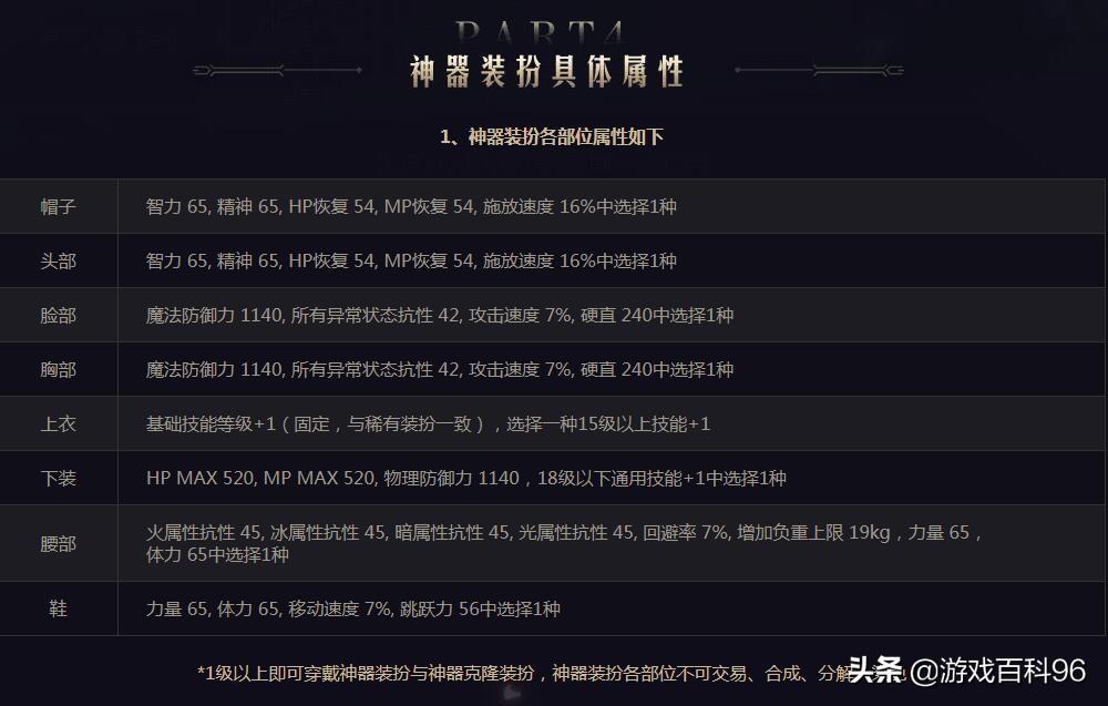 深度解析DNF全自动卡盟:功能与安全性探讨-DNF全自动卡盟平台:稳定高效的游戏辅助解决方案 深度解析DNF全自动卡盟:功能与安全性探讨-DNF全自动卡盟平台:稳定高效的游戏辅助解决方案