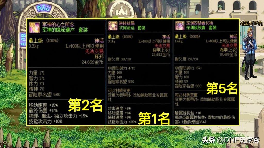 揭秘《DNF桃子卡盟》:游戏虚拟交易的新风向-《DNF桃子卡盟》深度解析:游戏玩家如何利用卡盟进行安全交易 揭秘《DNF桃子卡盟》:游戏虚拟交易的新风向-《DNF桃子卡盟》深度解析:游戏玩家如何利用卡盟进行安全交易