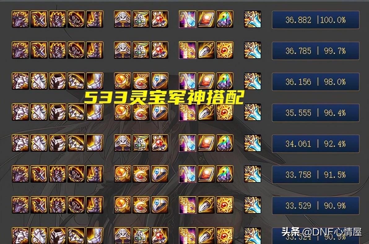 《DNF玩家必看:哪个卡盟最适合你?》-深度解析DNF游戏卡盟选择与使用技巧 《DNF玩家必看:哪个卡盟最适合你?》-深度解析DNF游戏卡盟选择与使用技巧