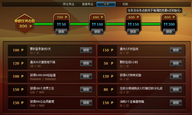 揭秘《DNF金币卡盟》:游戏内交易新生态-《地下城与勇士》金币卡盟市场深度解析与风险警示 揭秘《DNF金币卡盟》:游戏内交易新生态-《地下城与勇士》金币卡盟市场深度解析与风险警示
