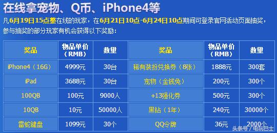DNF卡盟官网厘米辅助深度解析-DNF厘米辅助工具使用教程与风险分析 DNF卡盟官网厘米辅助深度解析-DNF厘米辅助工具使用教程与风险分析