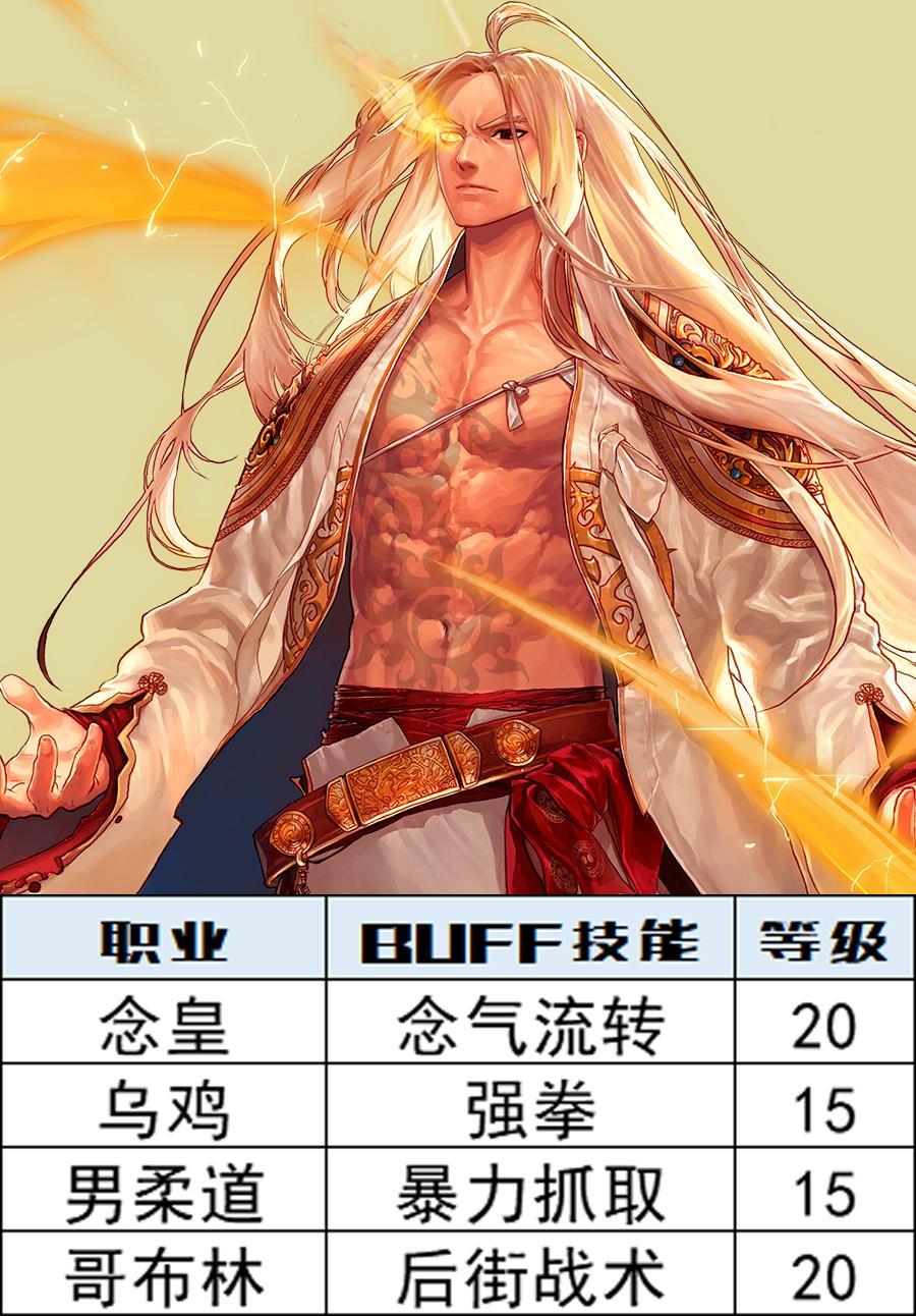《DNF最全卡盟大盘点》-DNF玩家必知:最全面的游戏辅助与交易卡盟推荐 《DNF最全卡盟大盘点》-DNF玩家必知:最全面的游戏辅助与交易卡盟推荐