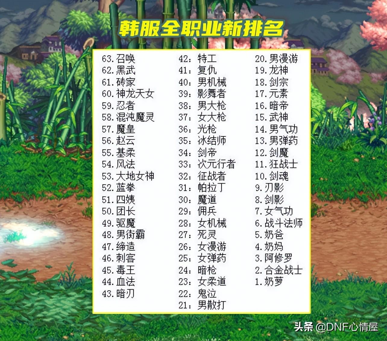 揭秘《dnf大白菜卡盟》:地下城与勇士的虚拟交易新纪元 揭秘《dnf大白菜卡盟》:地下城与勇士的虚拟交易新纪元
