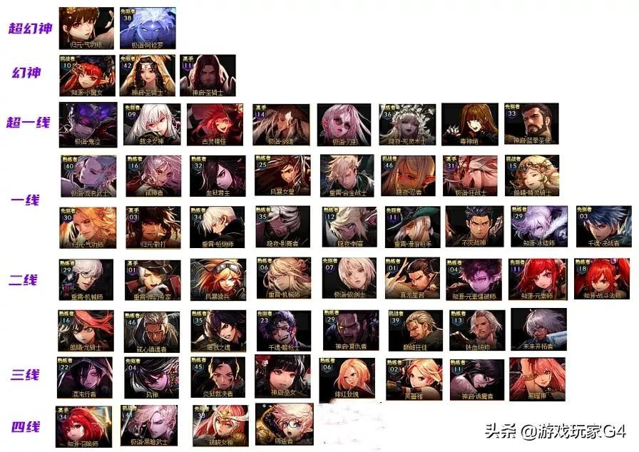 深入解析DNF辅卡盟:助力游戏体验的必备工具-DNF辅卡盟全面指南:从入门到精通的辅助平台解析 深入解析DNF辅卡盟:助力游戏体验的必备工具-DNF辅卡盟全面指南:从入门到精通的辅助平台解析