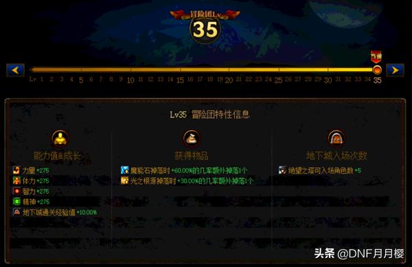 揭秘《DNF综合卡盟》:游戏资源与安全交易的深度探索-《DNF综合卡盟》中的安全交易策略与游戏资源获取技巧 揭秘《DNF综合卡盟》:游戏资源与安全交易的深度探索-《DNF综合卡盟》中的安全交易策略与游戏资源获取技巧