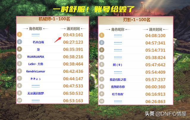 《DNF卡盟问题解决方案》-深度解析DNF卡盟常见问题及解决策略 《DNF卡盟问题解决方案》-深度解析DNF卡盟常见问题及解决策略