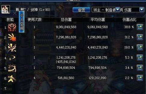 《深度解析:DNF卡盟哪个最好用?》-《如何选择最适合你的DNF卡盟辅助?》 《深度解析:DNF卡盟哪个最好用?》-《如何选择最适合你的DNF卡盟辅助?》