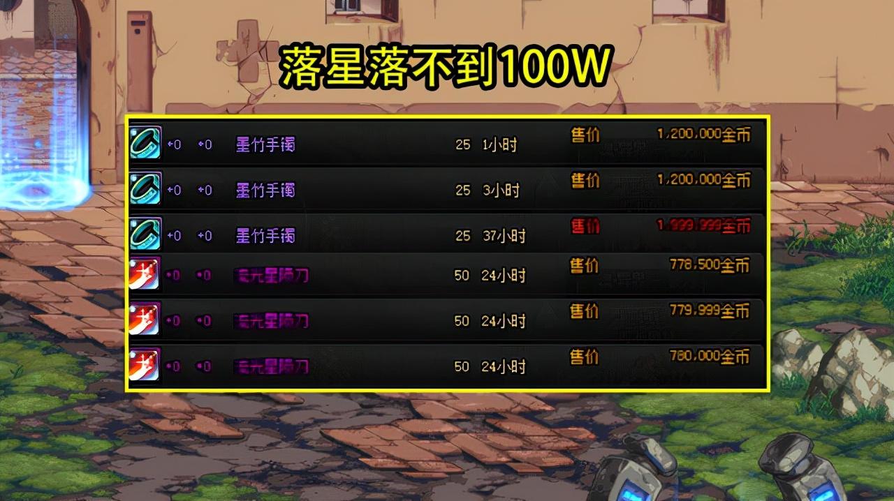 揭秘DNF端口卡盟批发网站:安全交易与选择指南-DNF游戏玩家必知的端口卡盟批发平台深度解析 揭秘DNF端口卡盟批发网站:安全交易与选择指南-DNF游戏玩家必知的端口卡盟批发平台深度解析