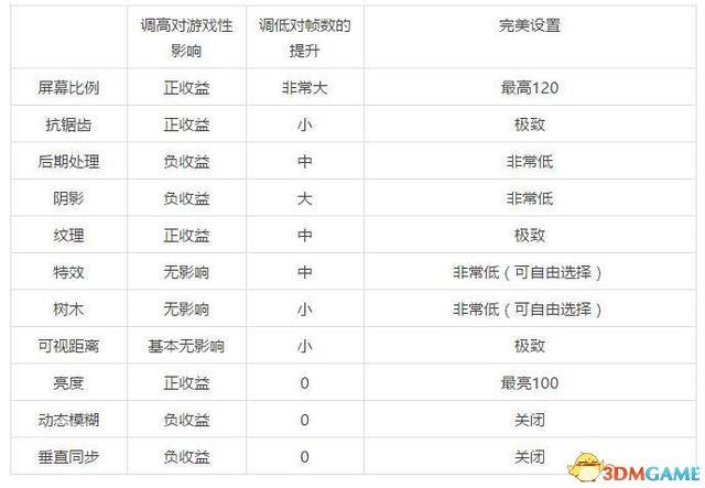 揭秘绝地求生辅助卡盟:提升游戏体验的秘密武器 揭秘绝地求生辅助卡盟:提升游戏体验的秘密武器