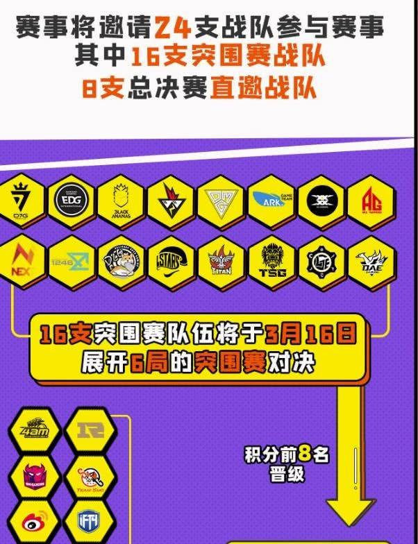 胖虎绝地求生成功逆袭:揭秘卡盟背后的策略与技巧 胖虎绝地求生成功逆袭:揭秘卡盟背后的策略与技巧