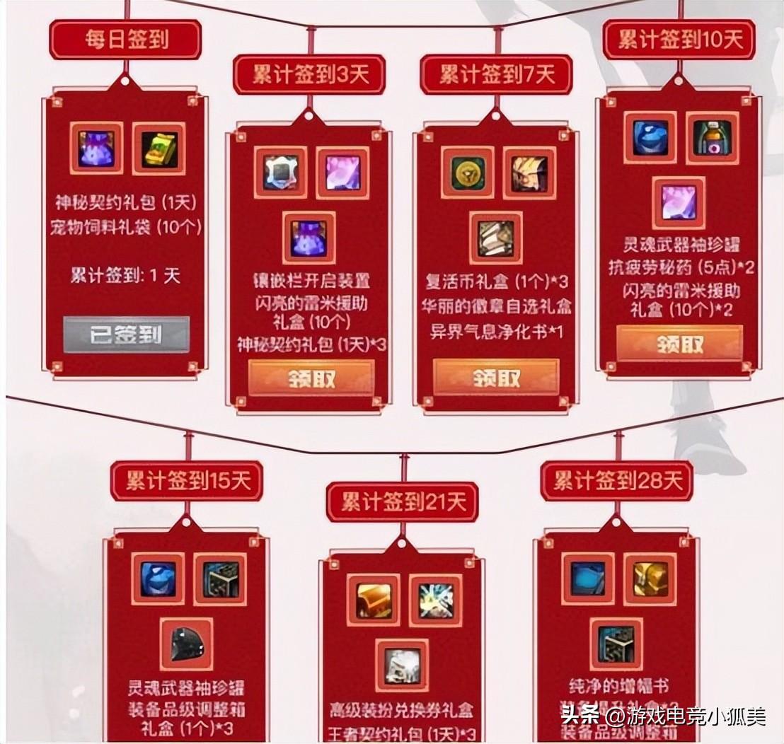 dnf卡盟提卡购买指南-高效获取dnf卡盟提卡的最佳途径 dnf卡盟提卡购买指南-高效获取dnf卡盟提卡的最佳途径