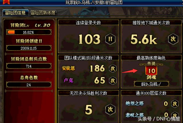 DNF补助卡盟-DNF游戏内补助卡购买平台 DNF补助卡盟-DNF游戏内补助卡购买平台