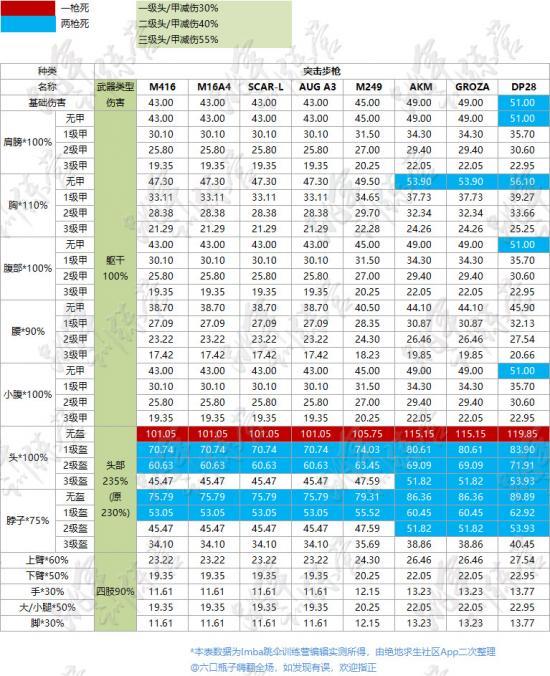 绝地求生卡盟网-绝地求生卡盟网价格及购买指南 绝地求生卡盟网-绝地求生卡盟网价格及购买指南