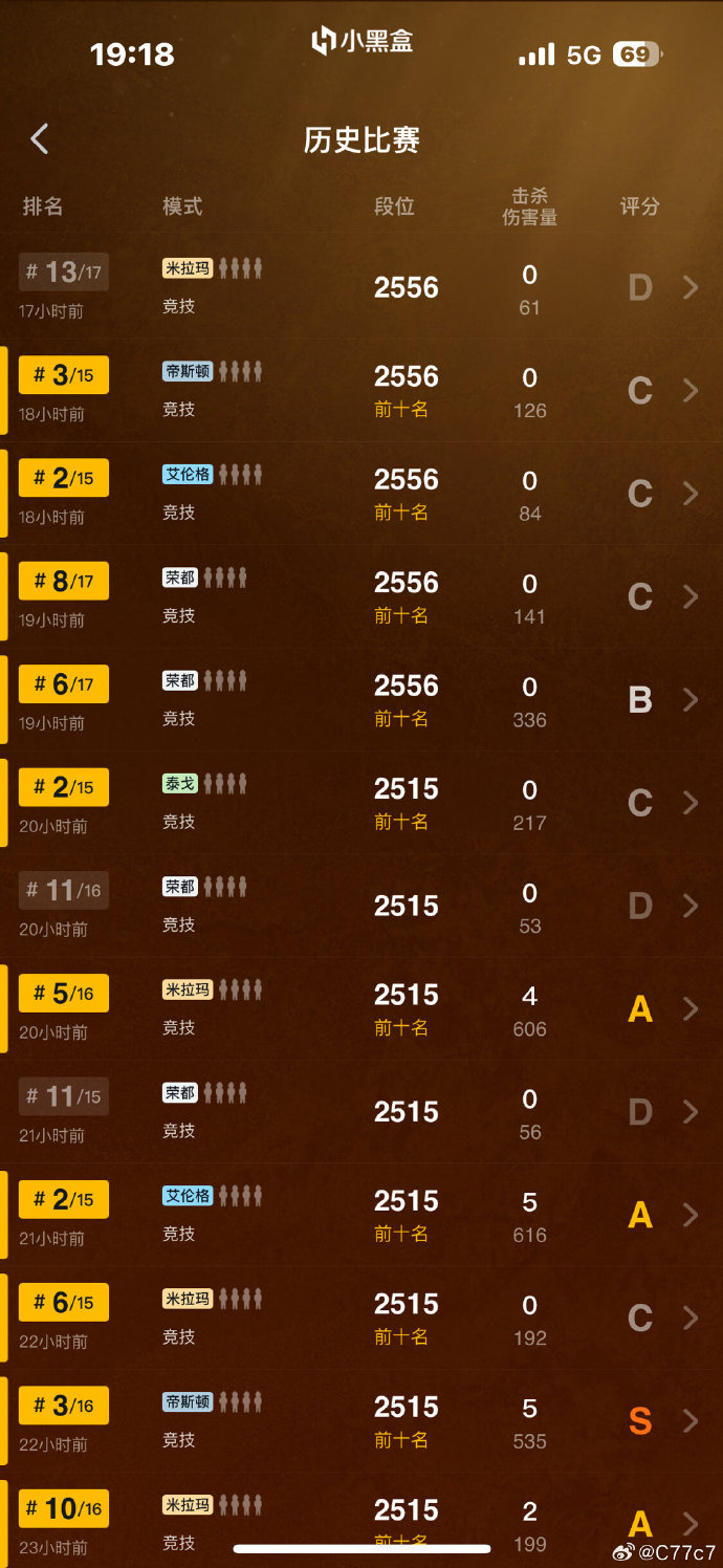 PUBG到底是蓝洞的还是光子的-探讨PUBG手游背后的开发公司之争 PUBG到底是蓝洞的还是光子的-探讨PUBG手游背后的开发公司之争