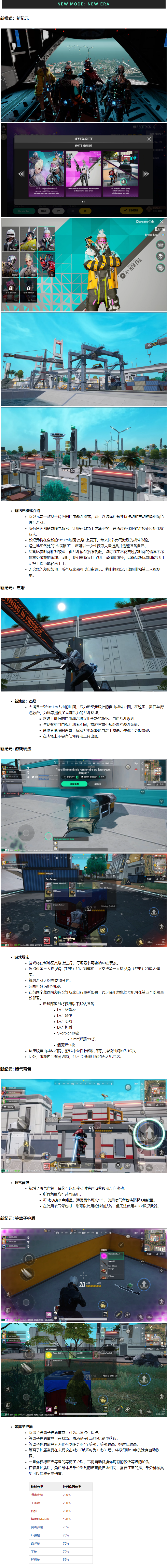绝地求生未来之役上架了吗?-最新消息:绝地求生未来之役是否已正式上线 绝地求生未来之役上架了吗?-最新消息:绝地求生未来之役是否已正式上线